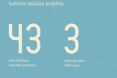 Skelbiamas galutinis 2021 m. finansuotų Kino kultūros sklaidos projektų sąrašas
